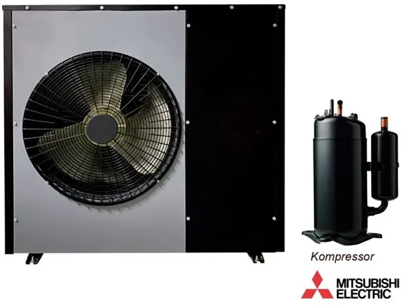 Andersen Electric Nordic One Luft/Wasser-Wärmepumpe mit WiFi, 12 kW, Schwarz